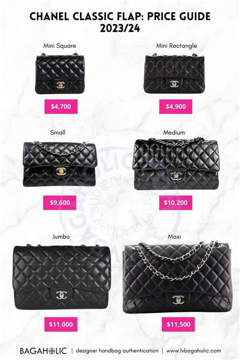 chanel classic price history|Chanel classic flap price.